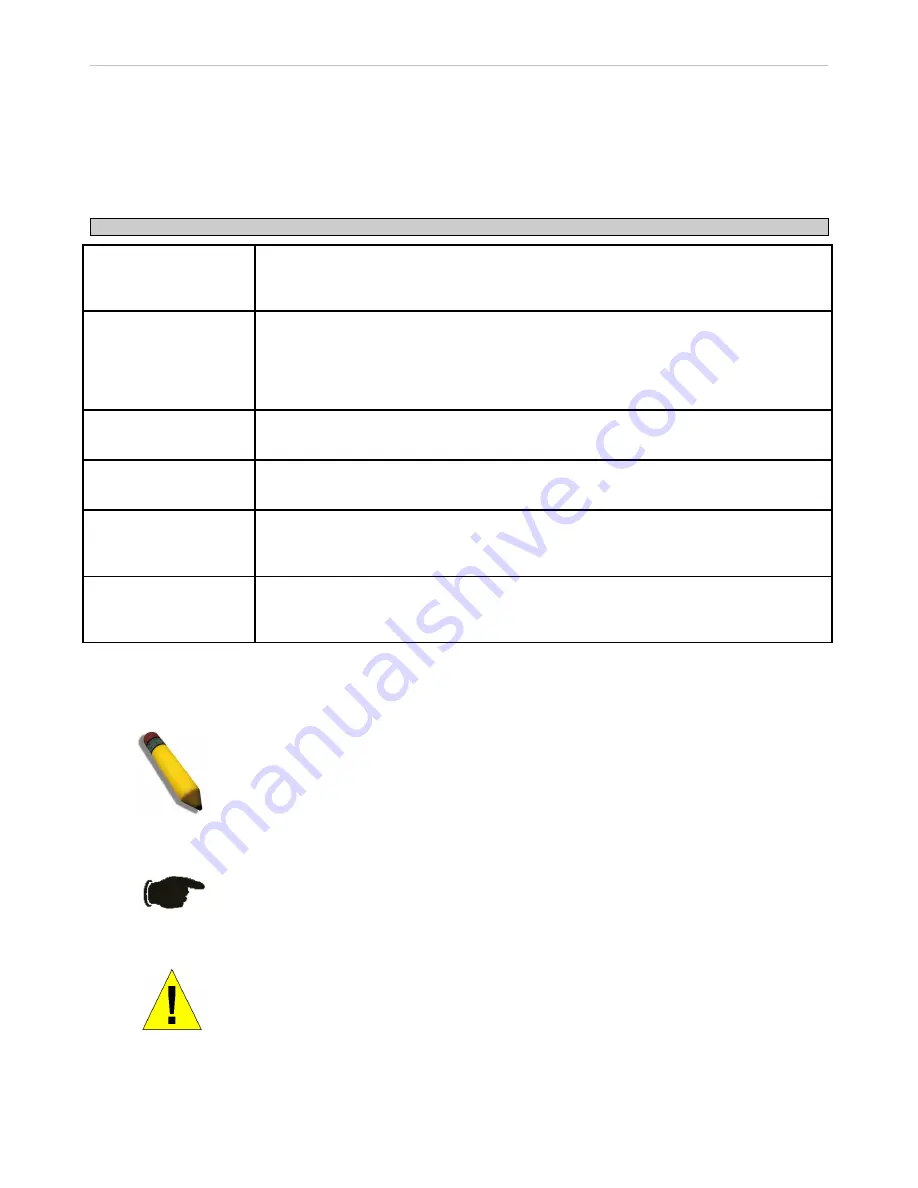 D-Link DAS-3626 User Manual Download Page 5