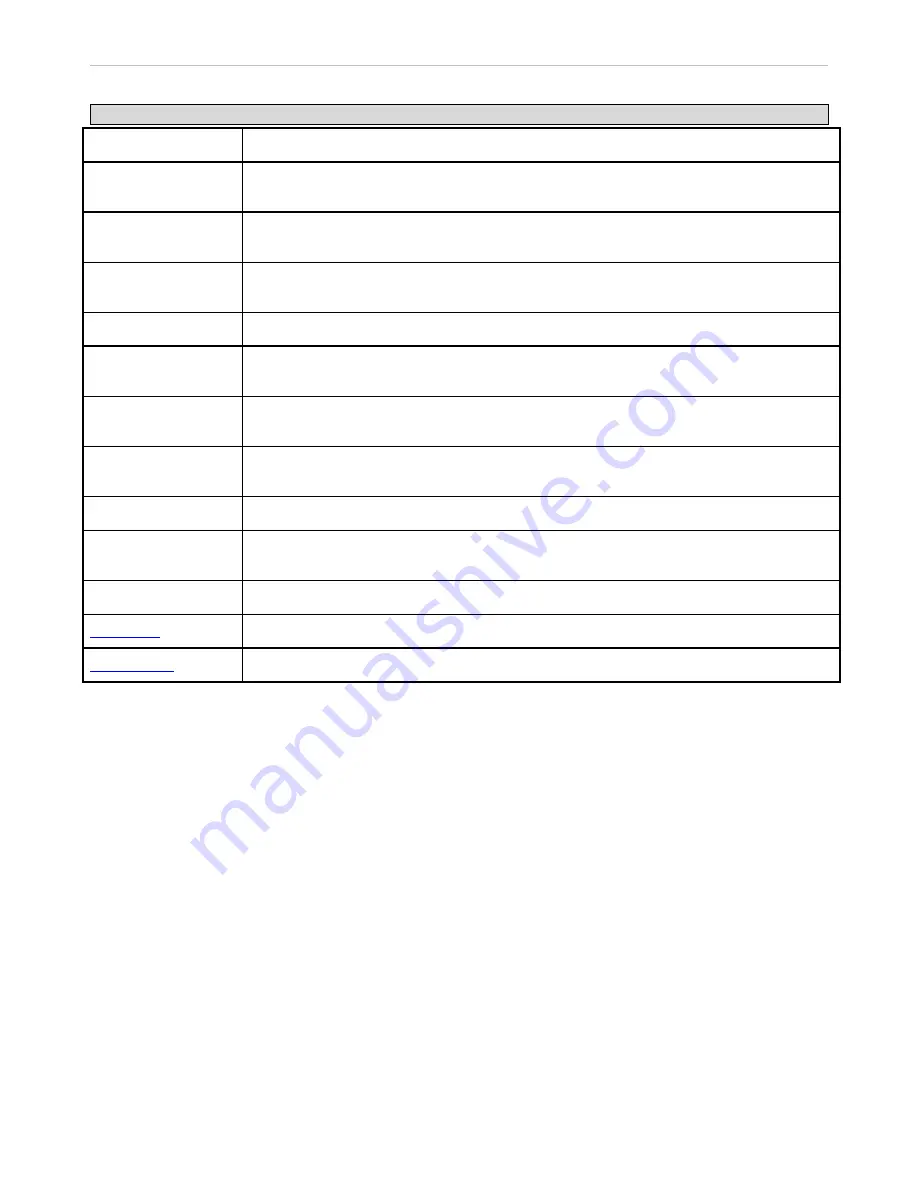 D-Link DAS-3626 User Manual Download Page 150