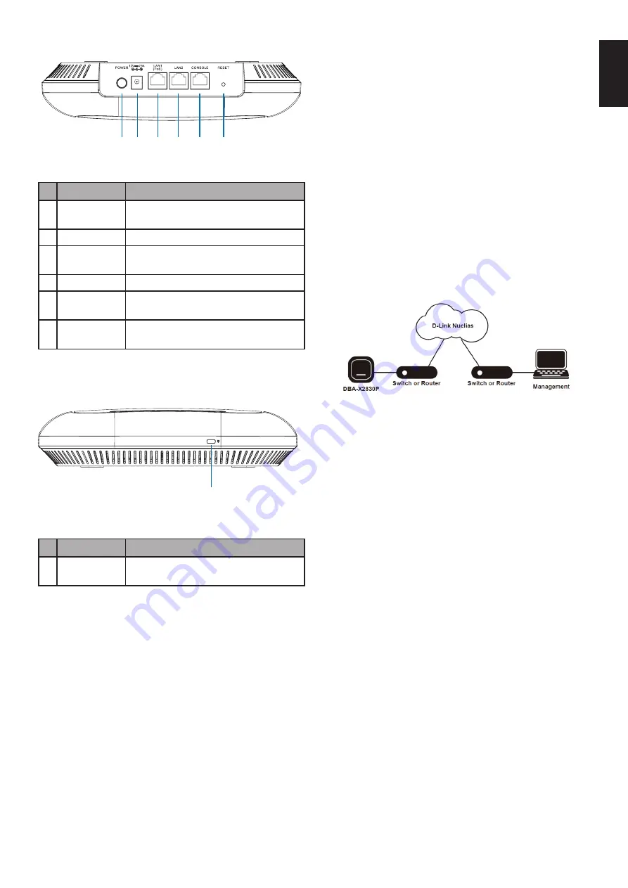 D-Link DBA-X2830P Скачать руководство пользователя страница 3