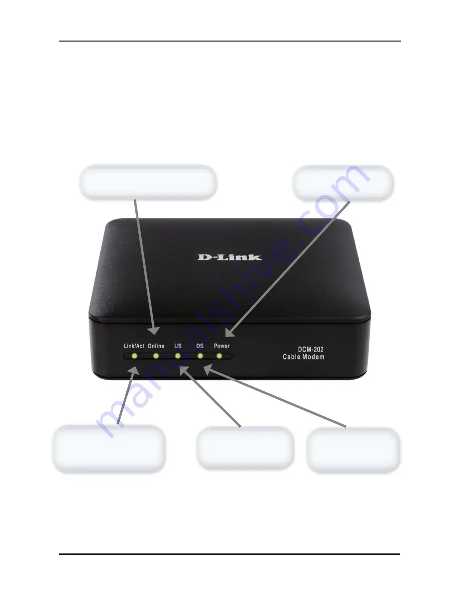 D-Link DCM202 - Express Ethernetwork DOCSIS 2.0 Cable Modem Скачать руководство пользователя страница 15