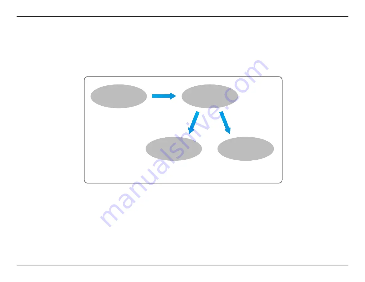 D-Link DCS-2332L User Manual Download Page 62