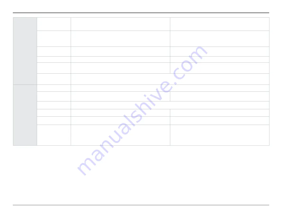 D-Link DCS-2332L User Manual Download Page 82