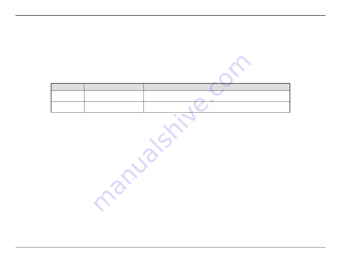 D-Link DCS-4622 User Manual Download Page 2