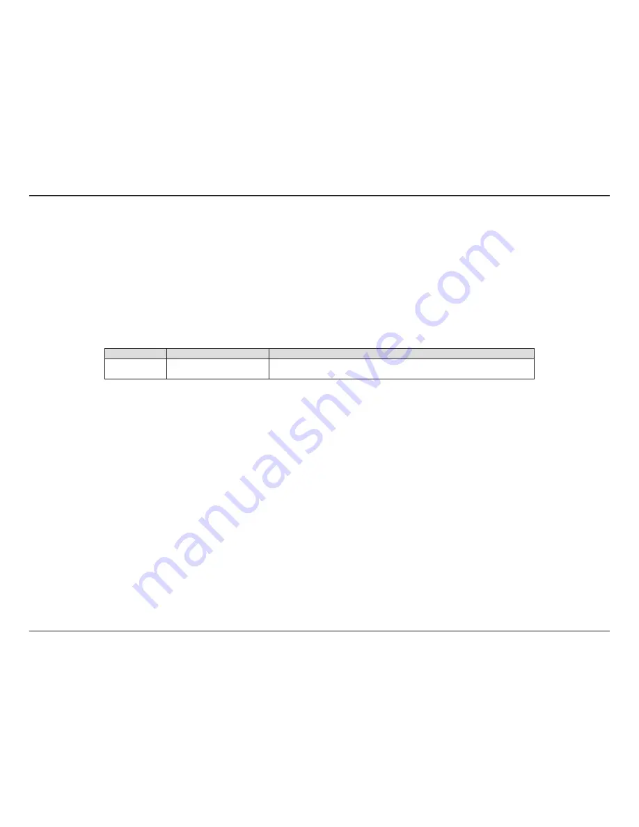 D-Link DCS-940L Manual Download Page 2