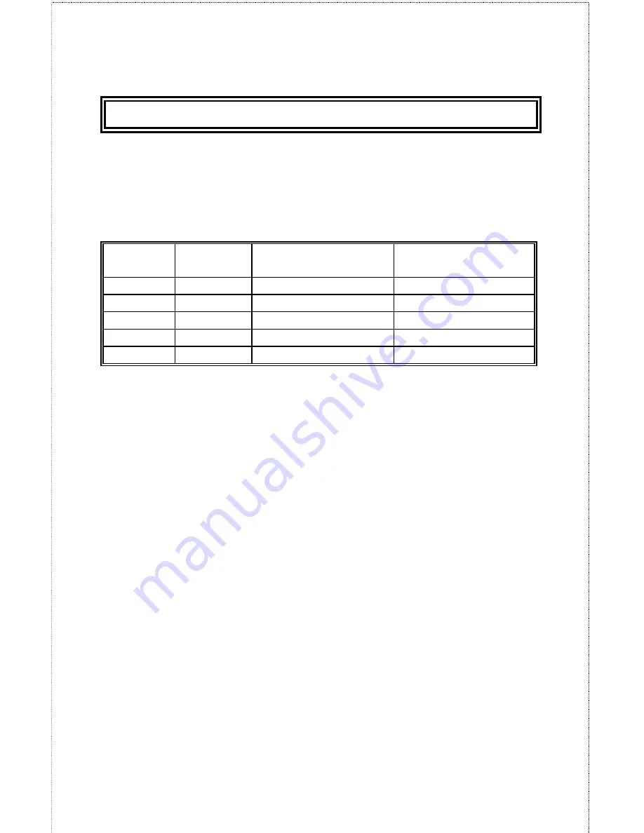 D-Link DE-528CT Installation Manual Download Page 40