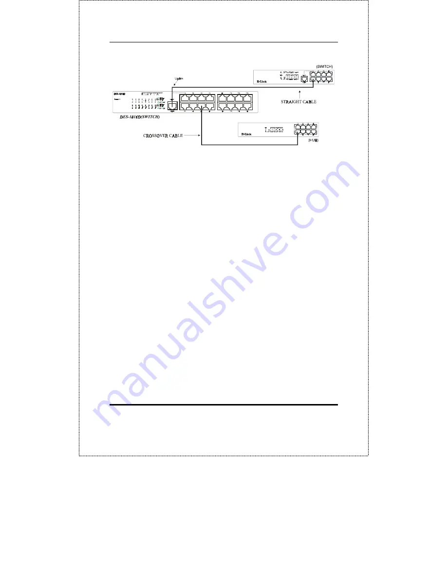 D-Link DES-1016D - Switch User Manual Download Page 24