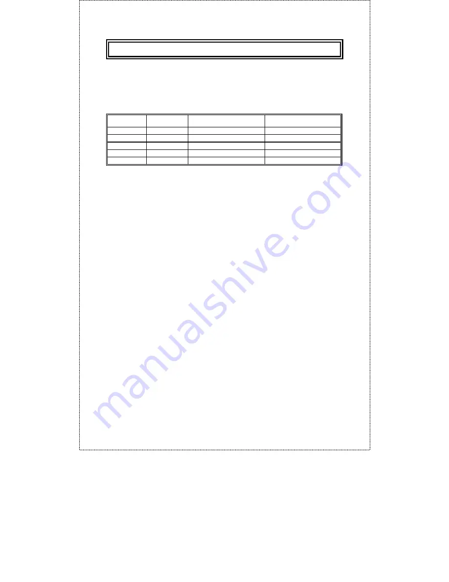 D-Link DES-1016D - Switch User Manual Download Page 32