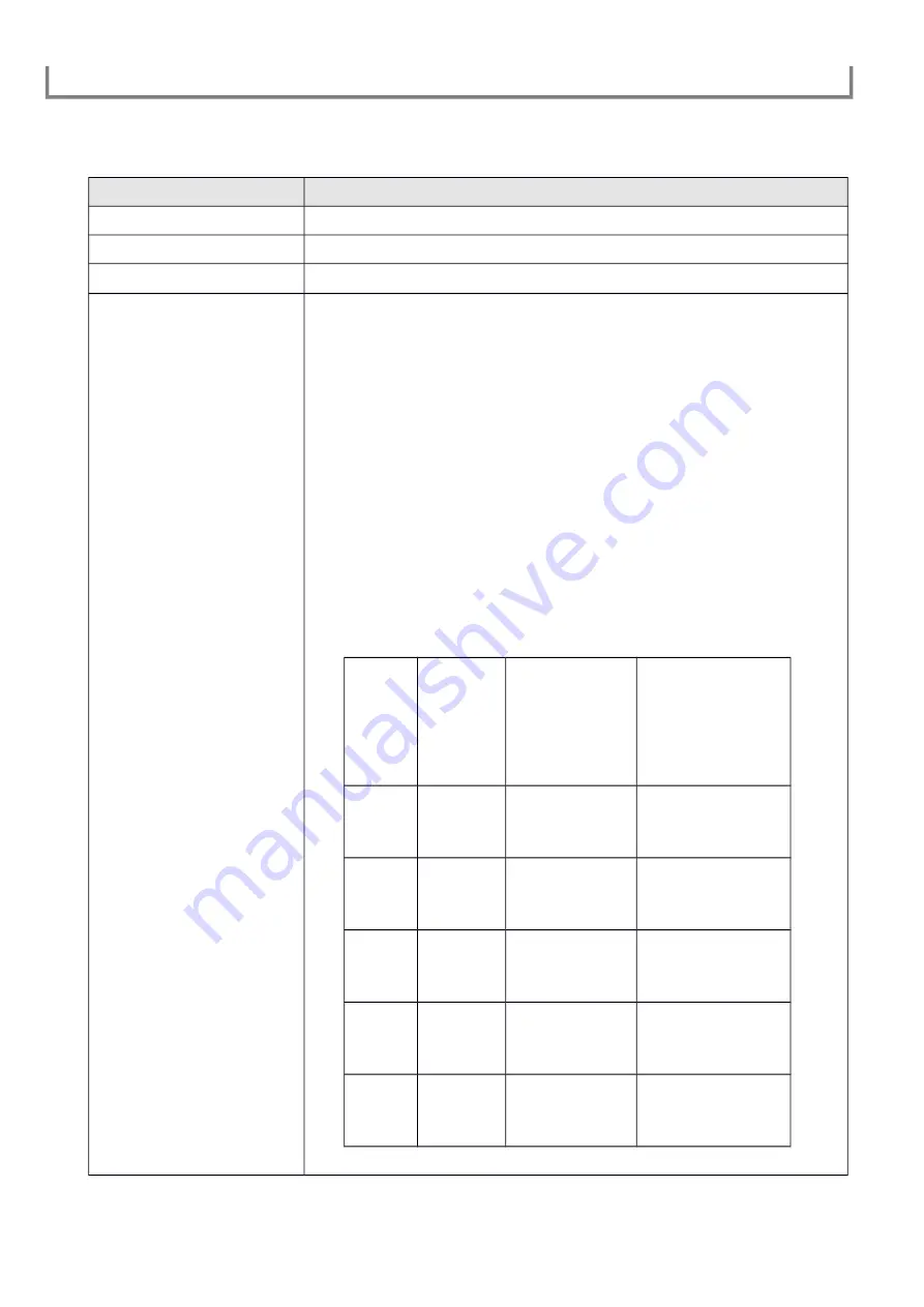 D-Link DES-1100-10P Manual Download Page 30