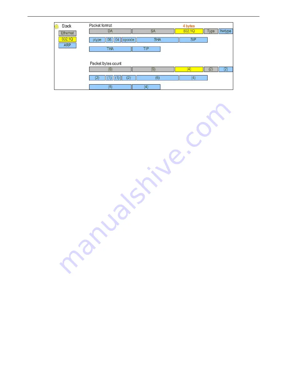 D-Link DES-3028 Cli Reference Manual Download Page 355