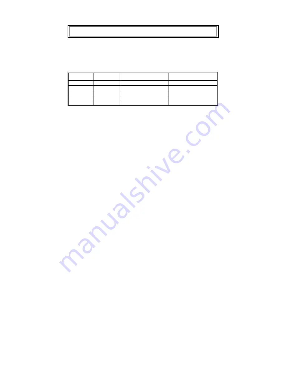 D-Link DES-3225G Series User Manual Download Page 218