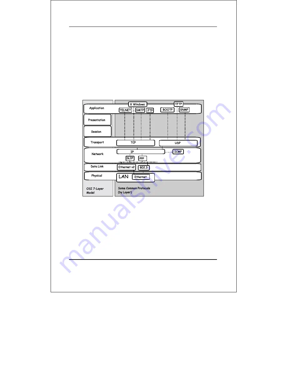 D-Link DES-3326SR User Manual Download Page 80