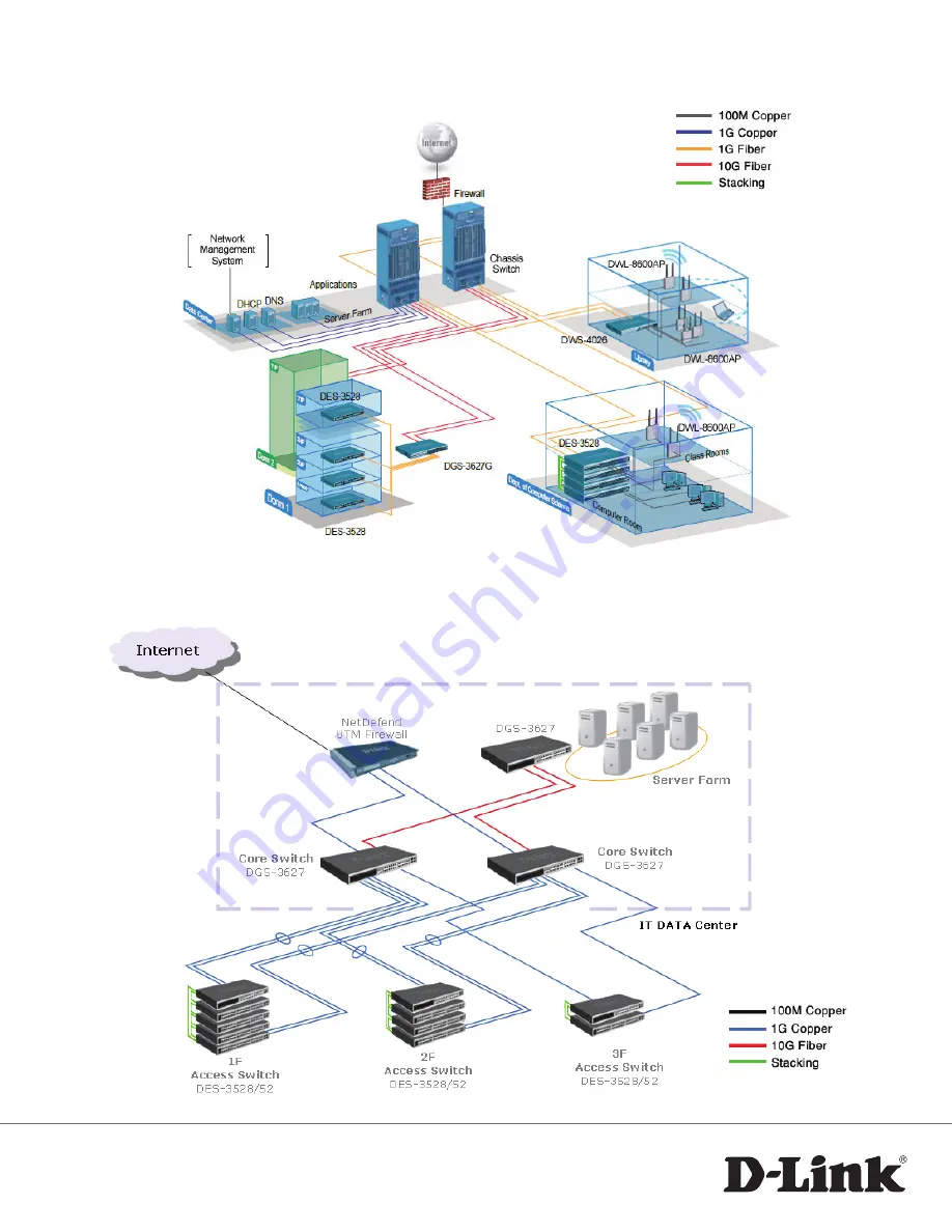 D-Link DES-3528 - xStack Switch - Stackable Specifications Download Page 3