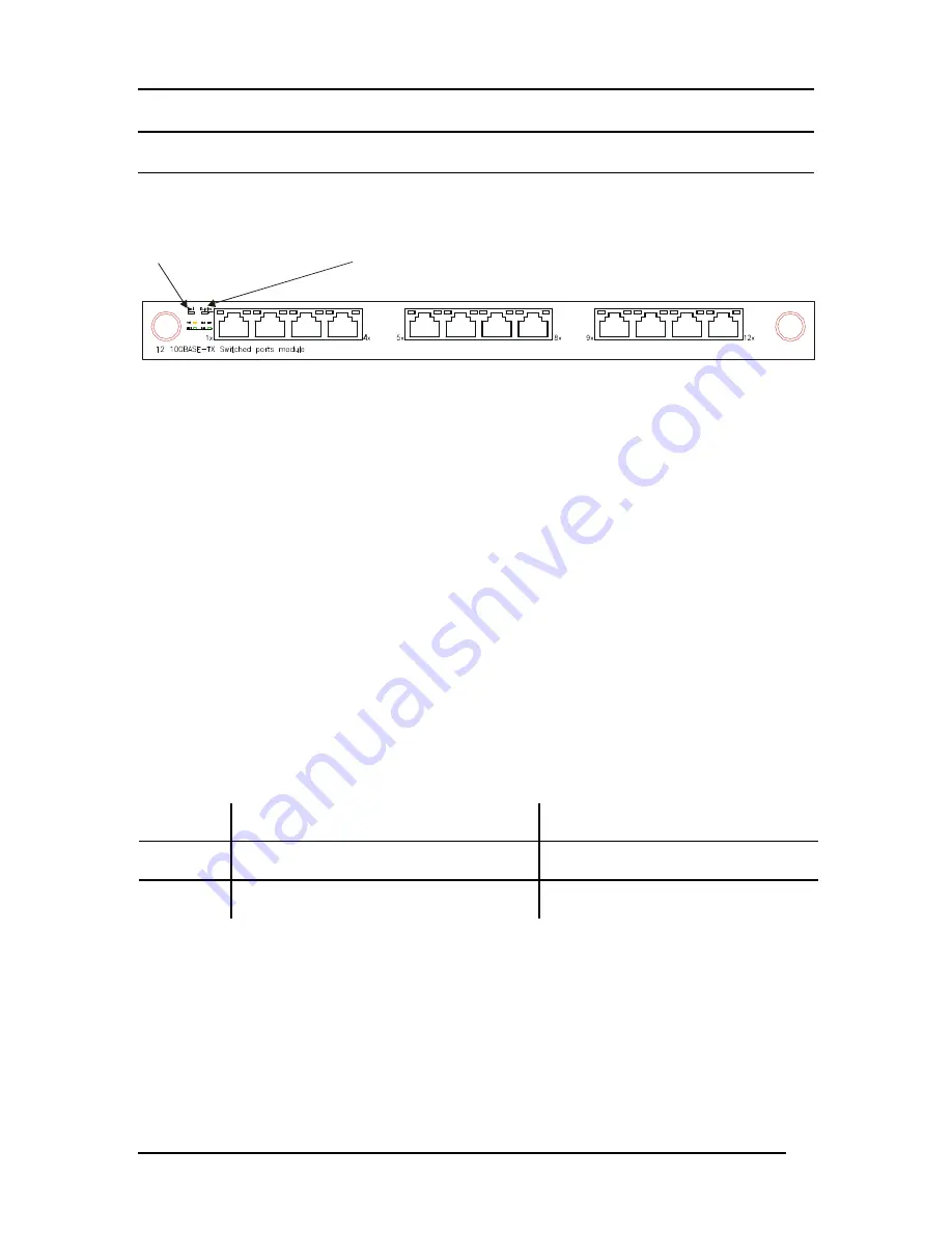 D-Link DES-5024 - Switch User Manual Download Page 34