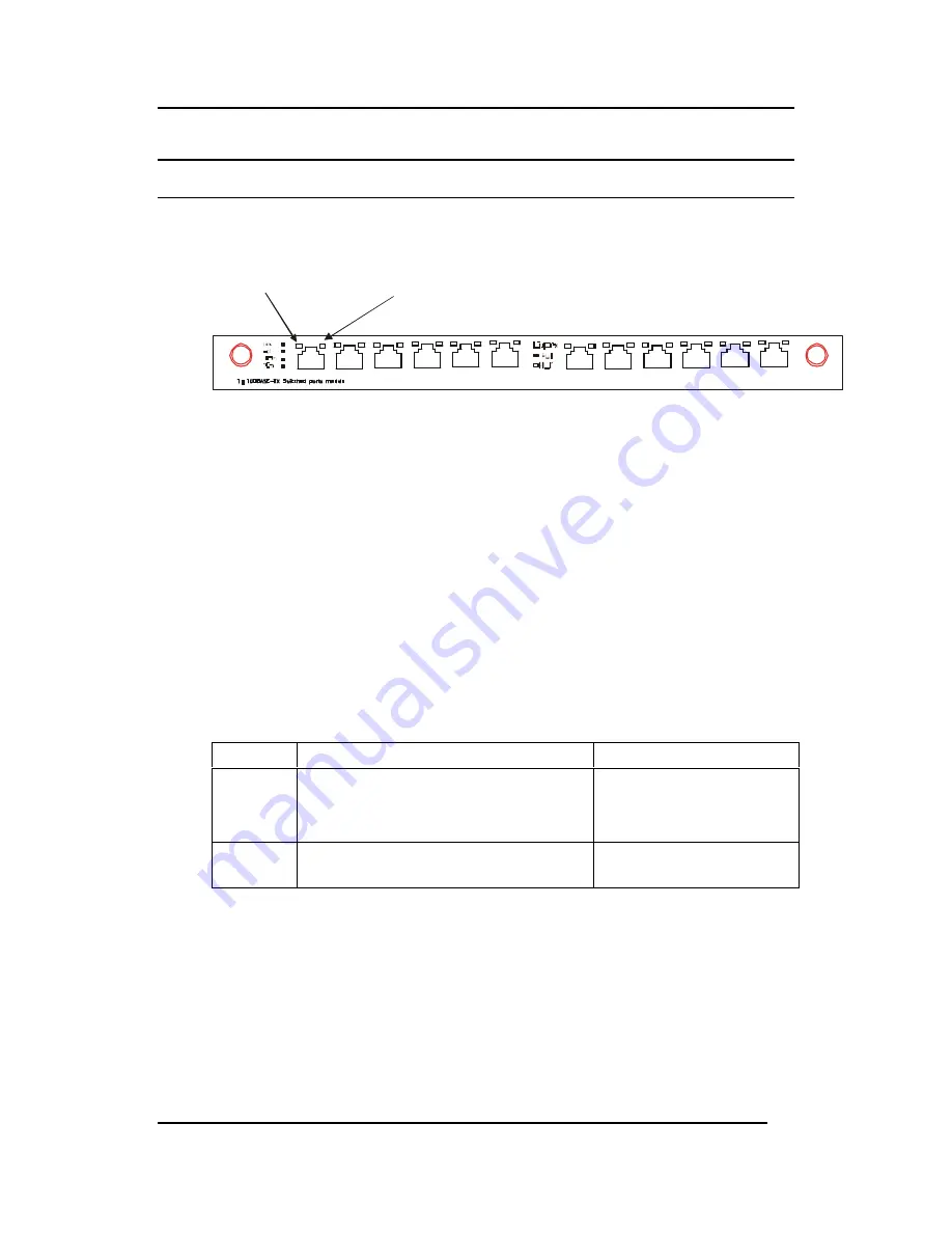 D-Link DES-5600 User Manual Download Page 31