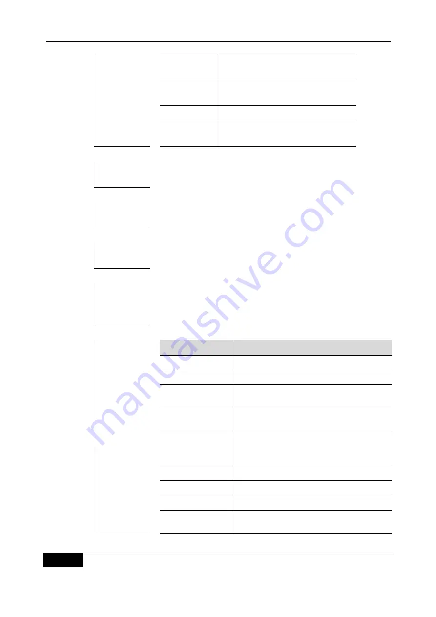 D-Link DES-7200 Cli Reference Manual Download Page 104