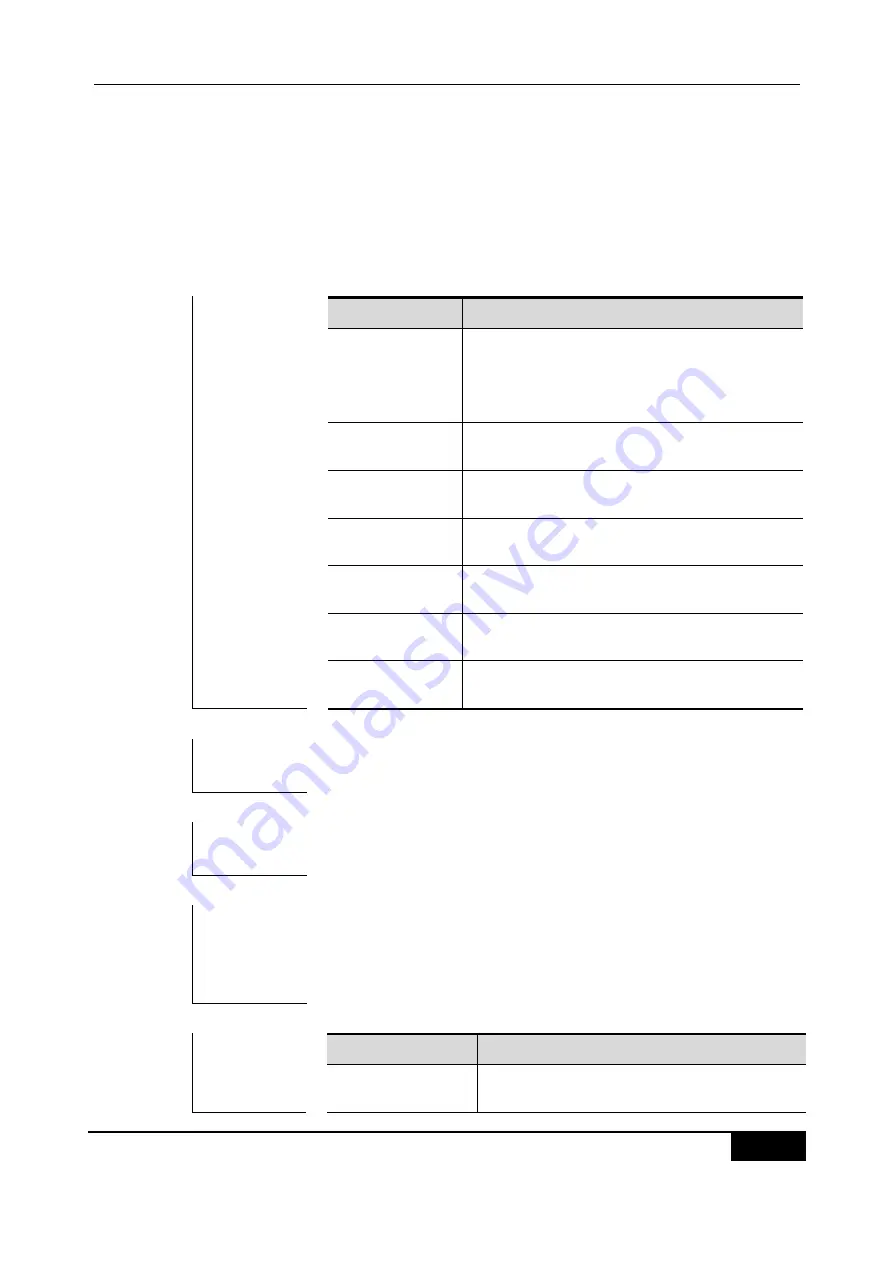 D-Link DES-7200 Cli Reference Manual Download Page 335