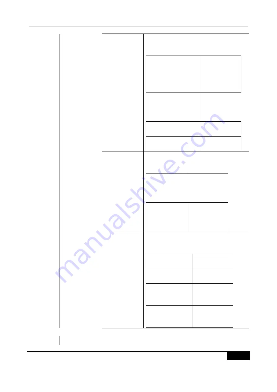 D-Link DES-7200 Cli Reference Manual Download Page 421