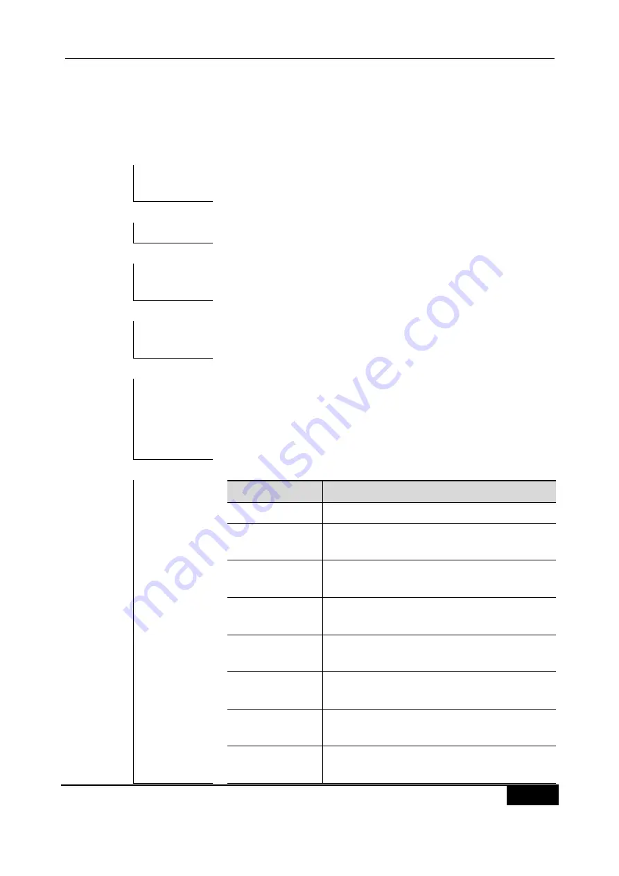 D-Link DES-7200 Cli Reference Manual Download Page 895