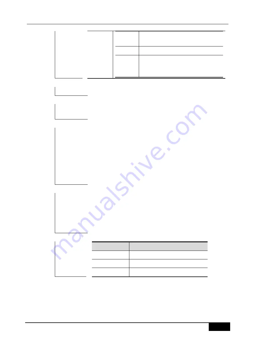 D-Link DES-7200 Cli Reference Manual Download Page 907