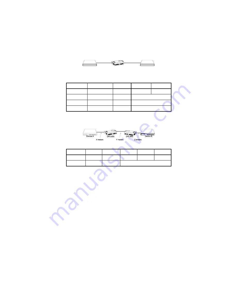 D-Link DFE-855 User Manual Download Page 15