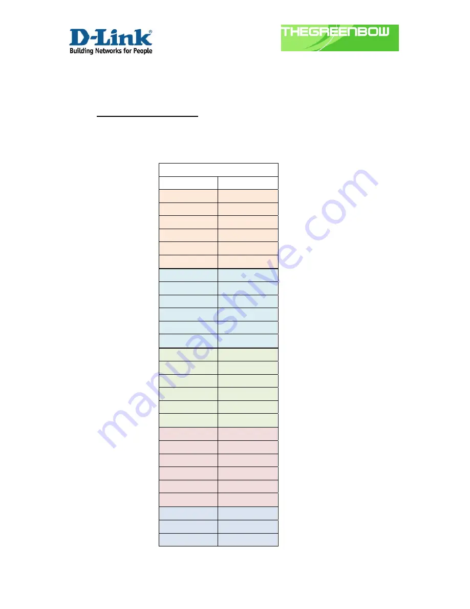 D-Link DFL-800 - Security Appliance Application Note Download Page 17