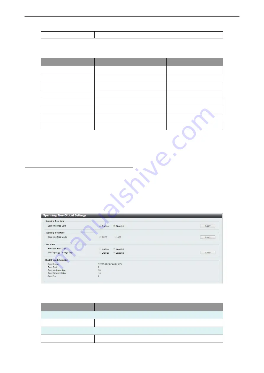 D-Link DGS-1100-05PDV2 Скачать руководство пользователя страница 33