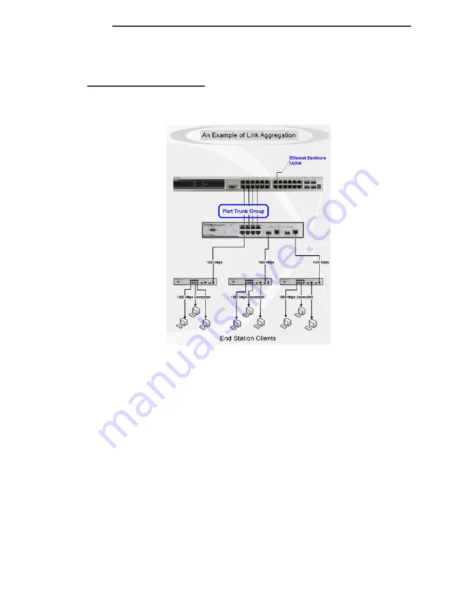 D-Link DGS-1100-18 Скачать руководство пользователя страница 58