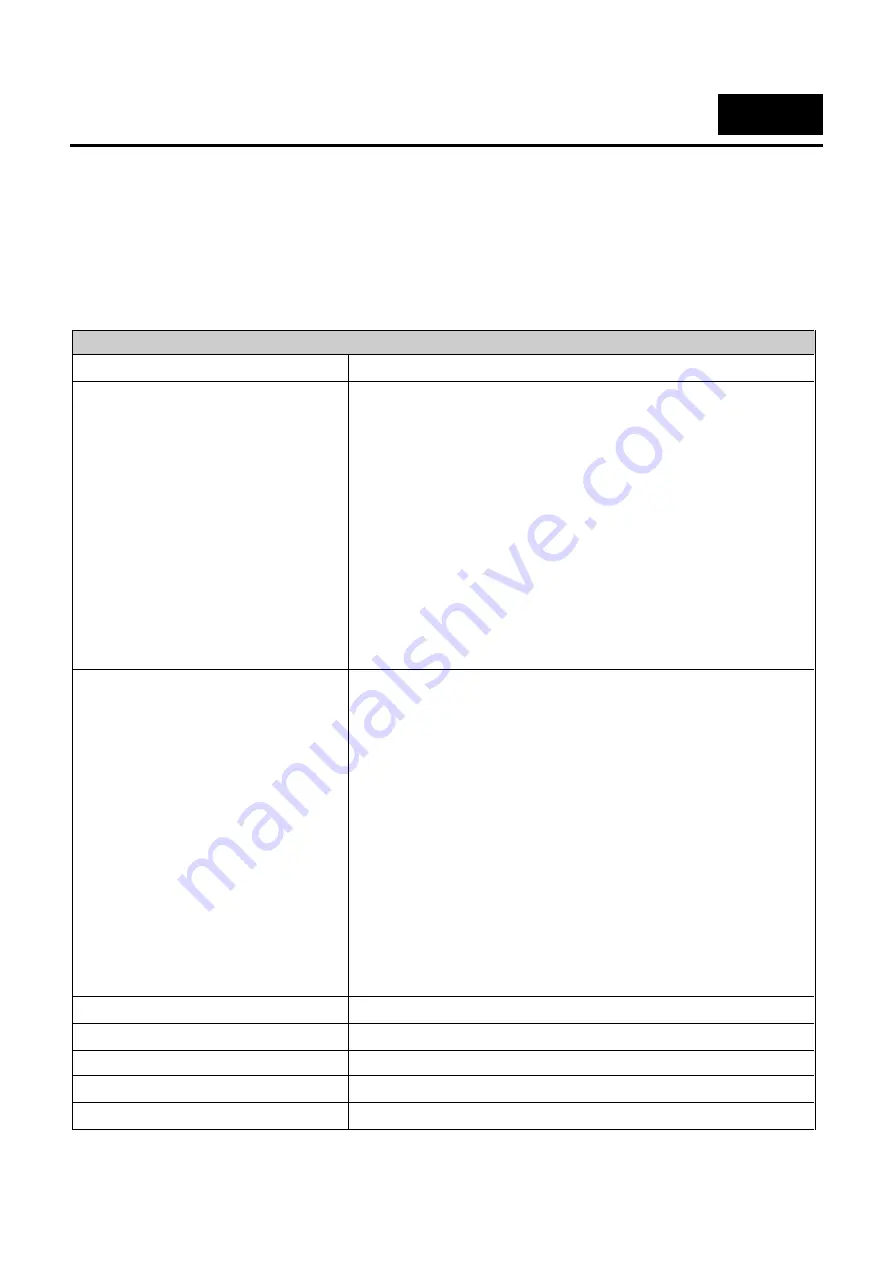 D-Link DGS-1210/ME series Reference Manual Download Page 515