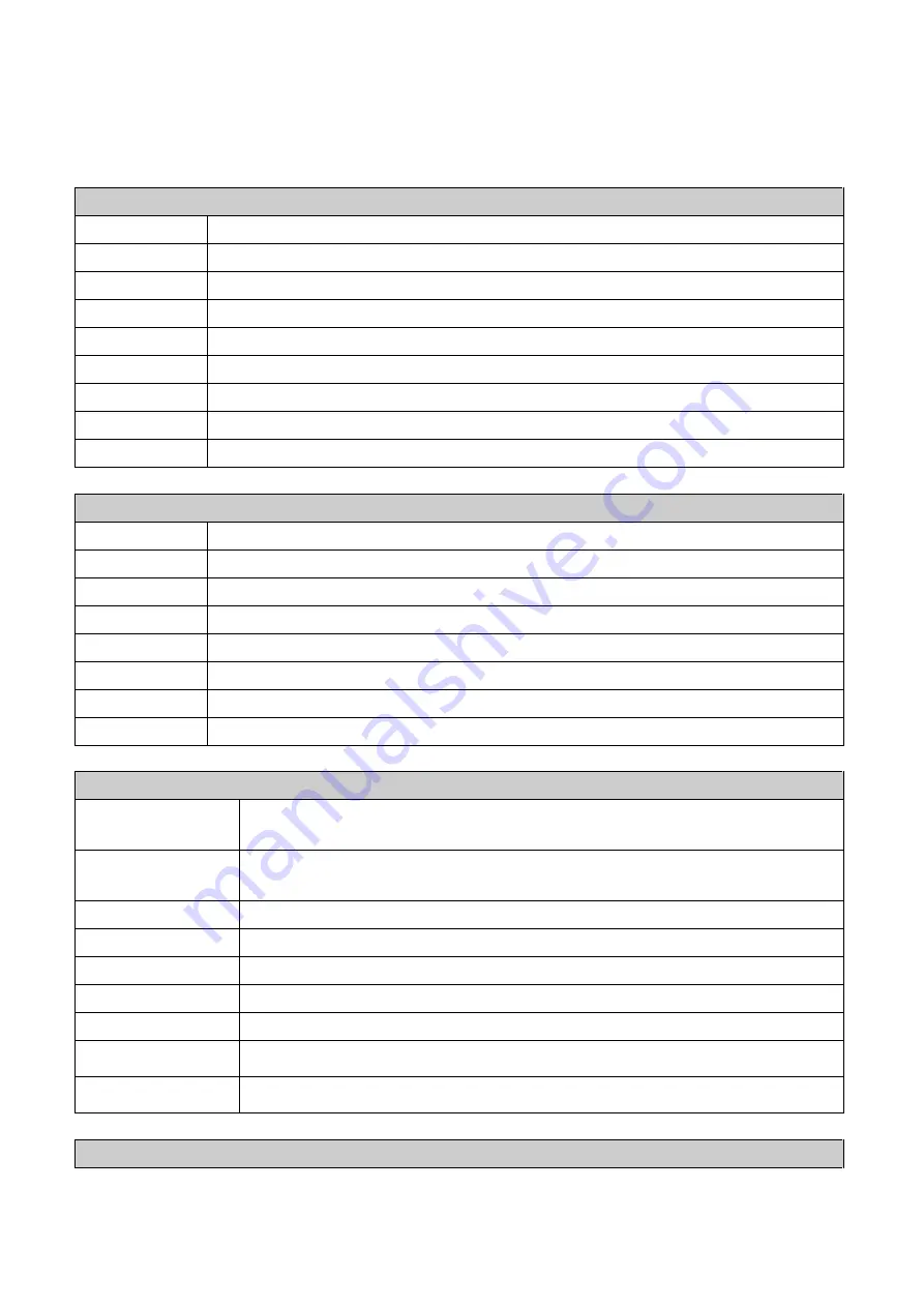 D-Link DGS-1210/ME series Reference Manual Download Page 521