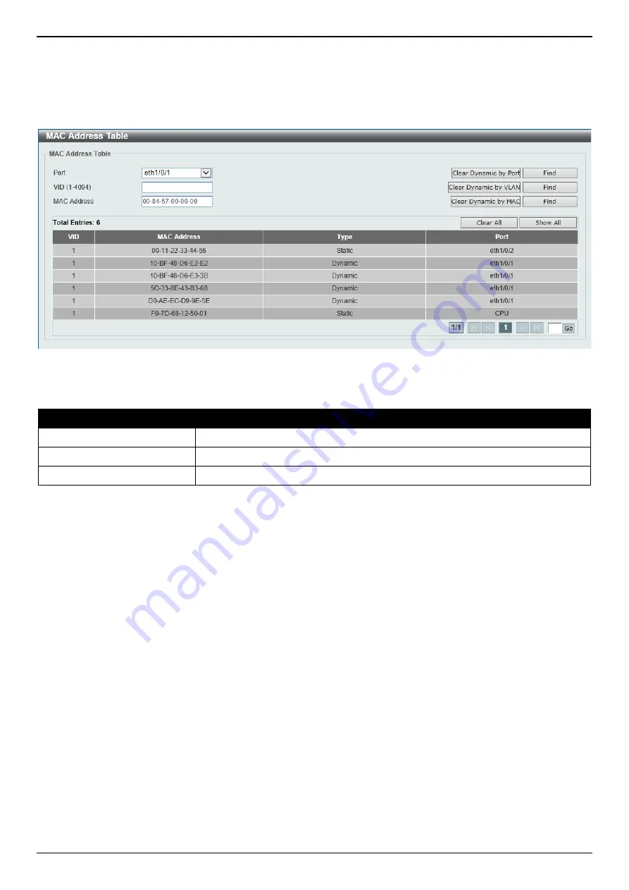 D-Link DGS-1250 Series Скачать руководство пользователя страница 78