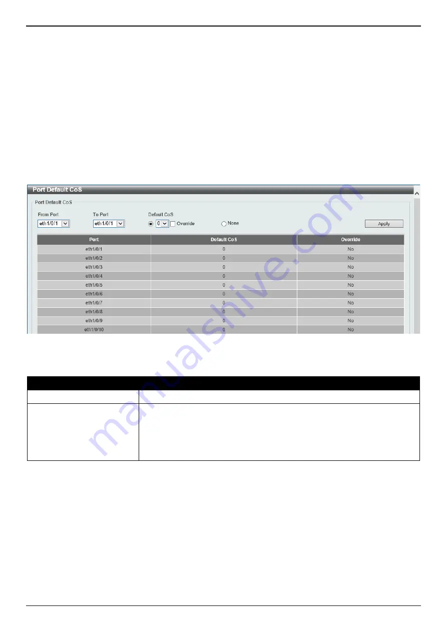 D-Link DGS-1250 Series Скачать руководство пользователя страница 147