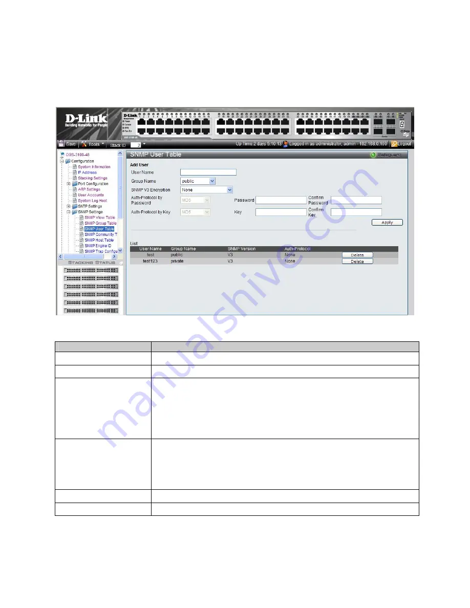 D-Link DGS-3100 SERIES User Manual Download Page 68