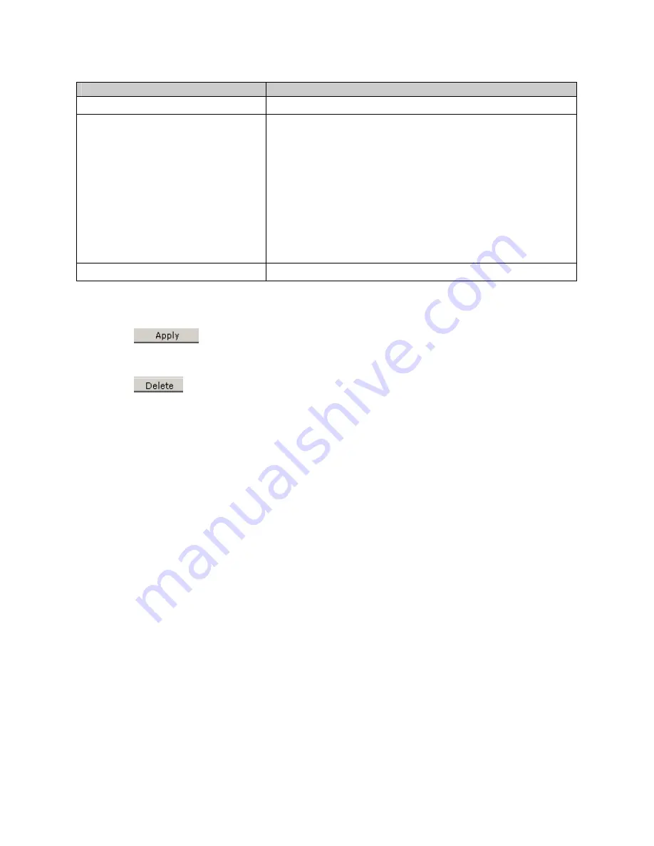 D-Link DGS-3100 SERIES User Manual Download Page 72