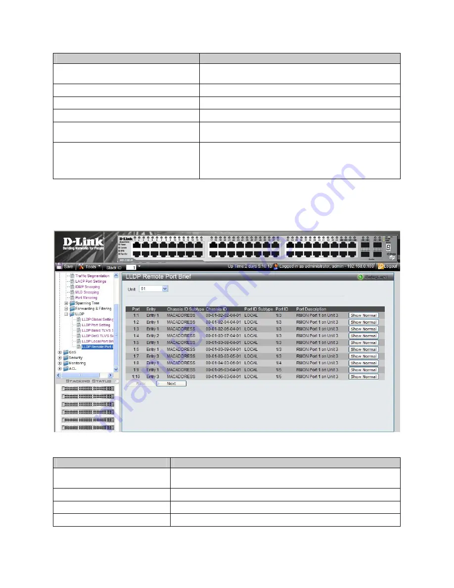 D-Link DGS-3100 SERIES Скачать руководство пользователя страница 133