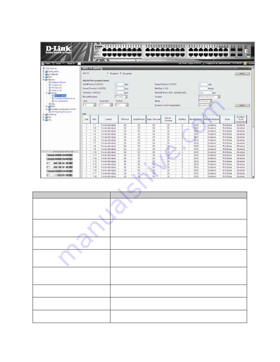 D-Link DGS-3100 SERIES Скачать руководство пользователя страница 164