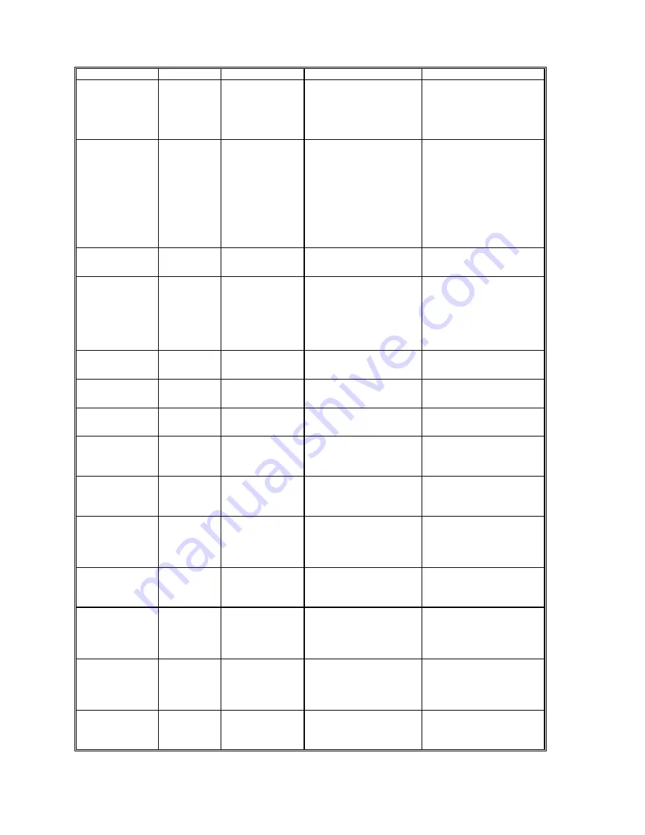 D-Link DGS-3100 SERIES User Manual Download Page 268