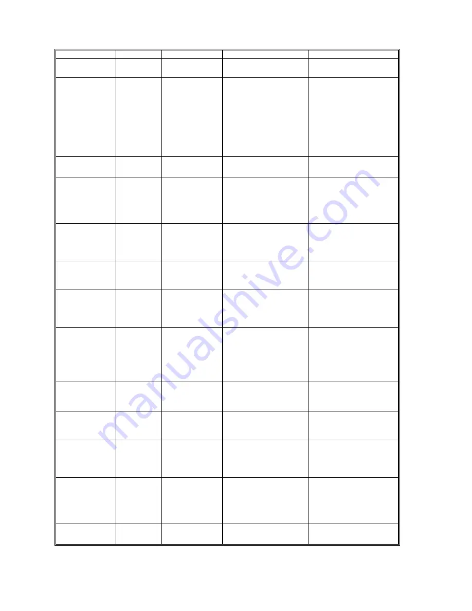 D-Link DGS-3100 SERIES User Manual Download Page 292