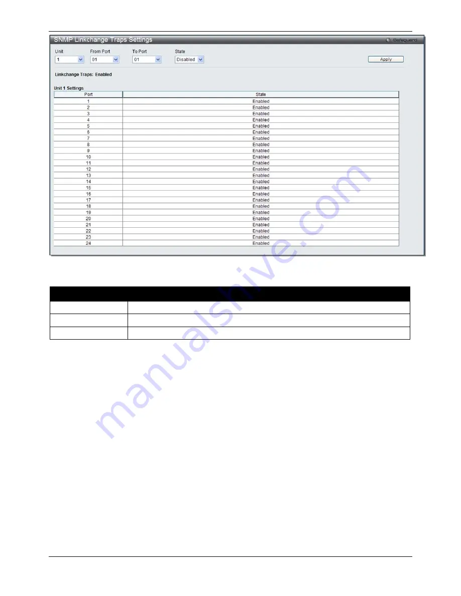 D-Link DGS-3120-24PC-EI Product Manual Download Page 55