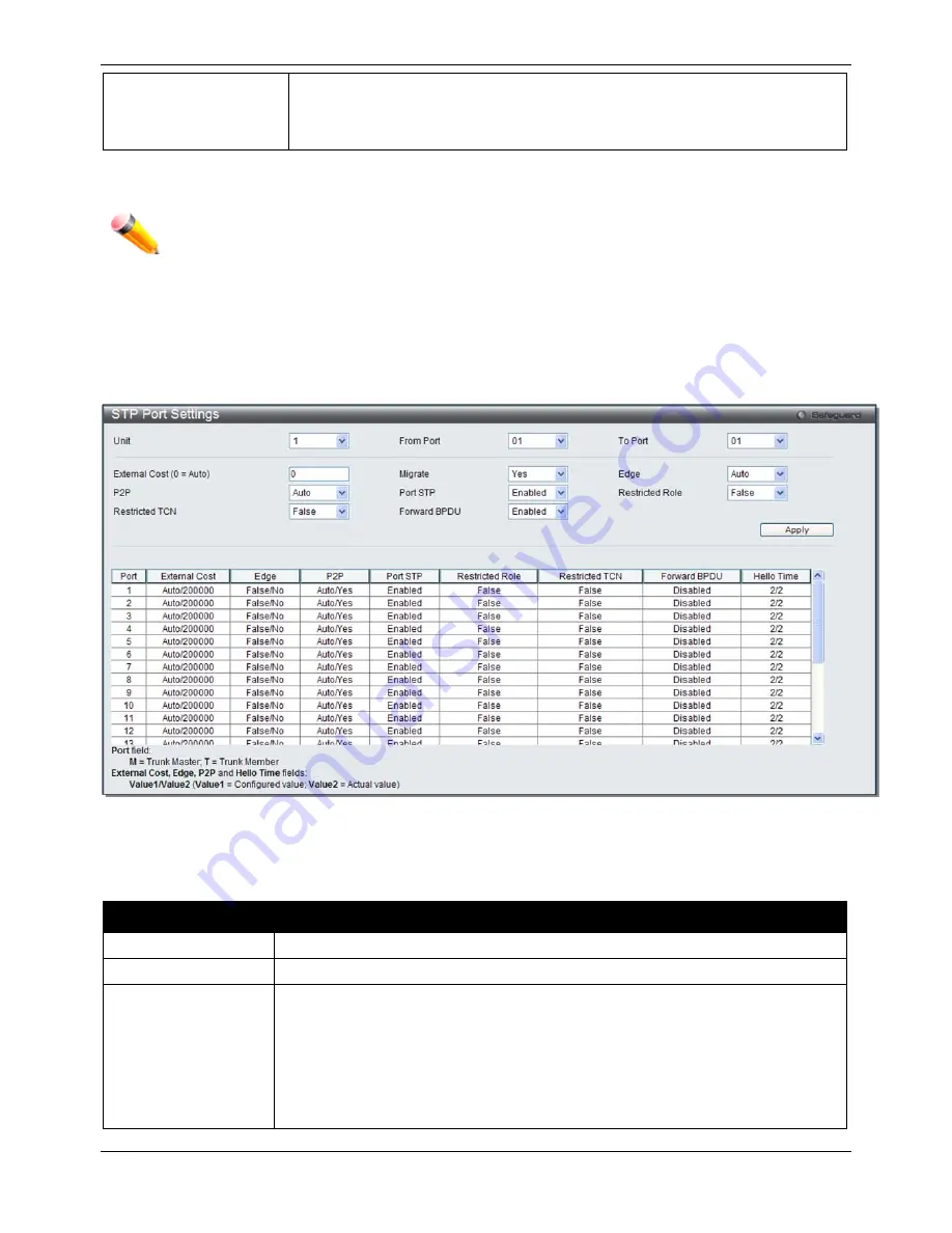 D-Link DGS-3120-24PC-EI Product Manual Download Page 88