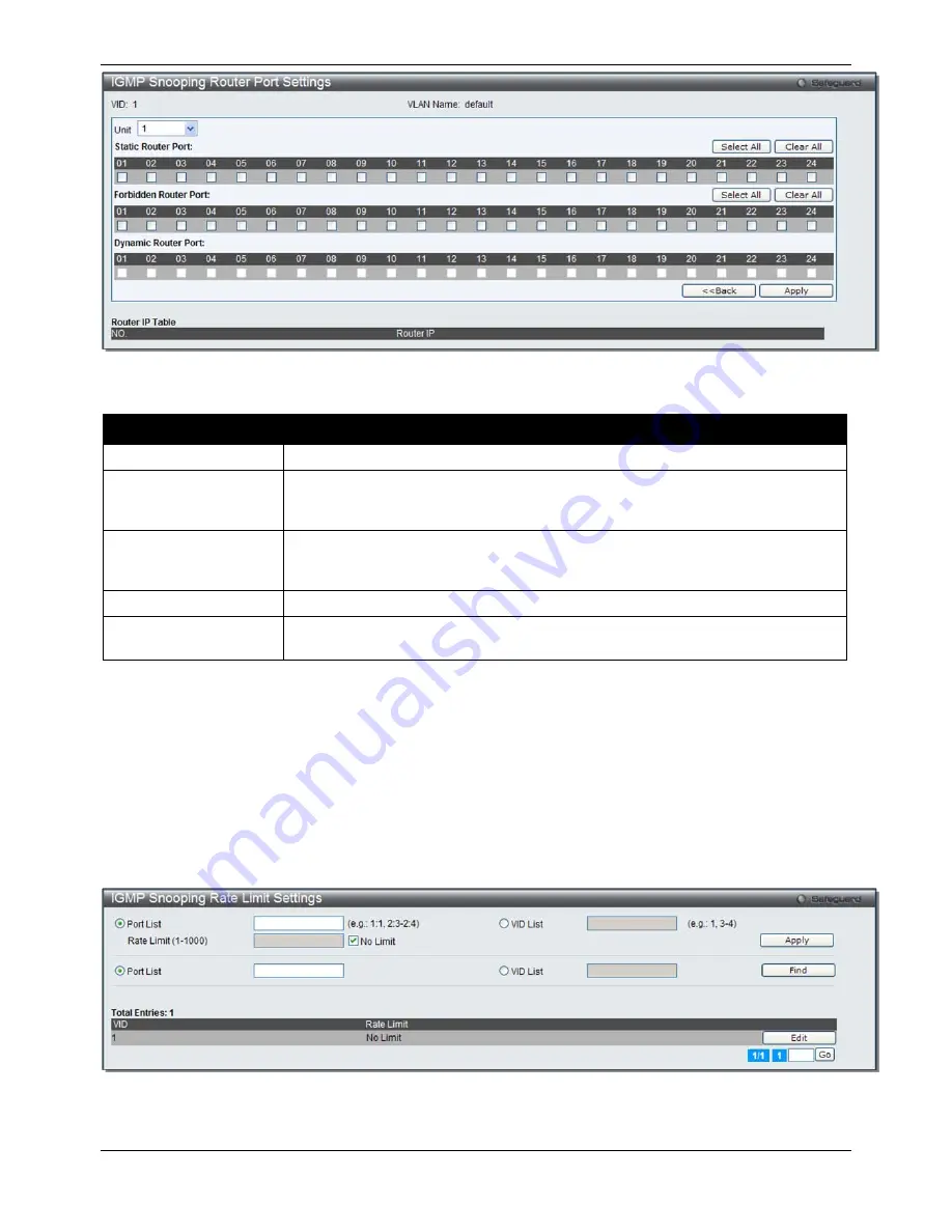 D-Link DGS-3120-24PC-EI Product Manual Download Page 102