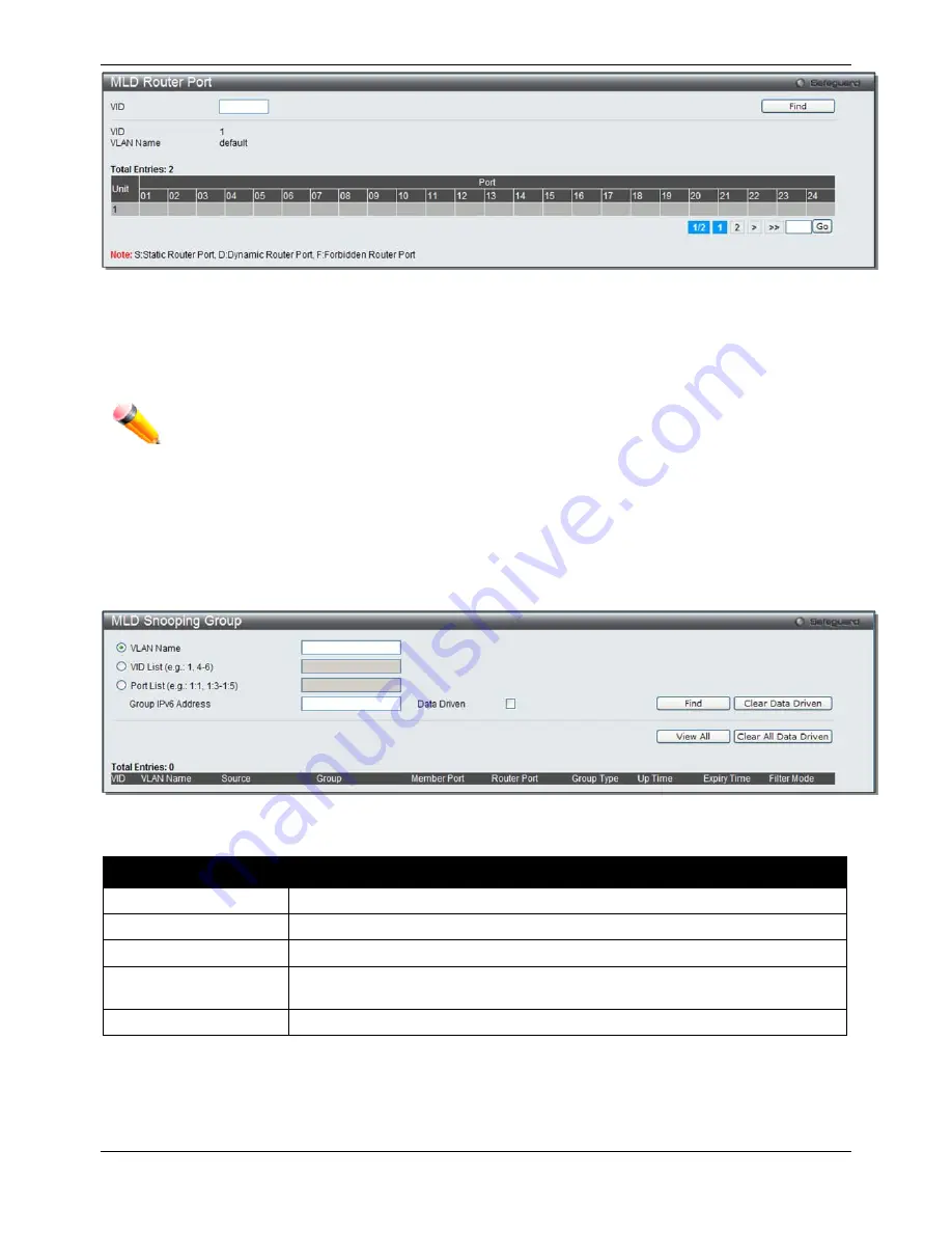 D-Link DGS-3120-24PC-EI Product Manual Download Page 112