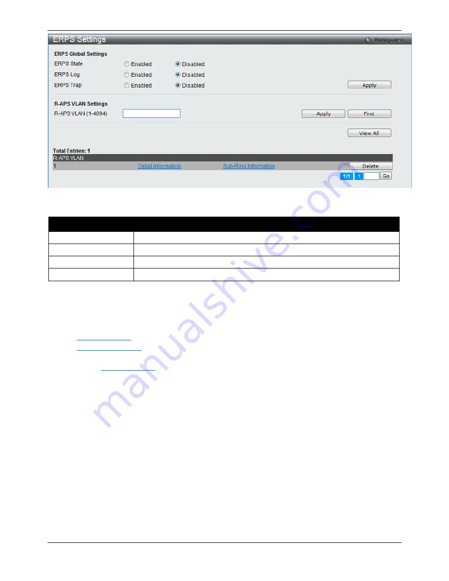 D-Link DGS-3120-24PC-EI Product Manual Download Page 128