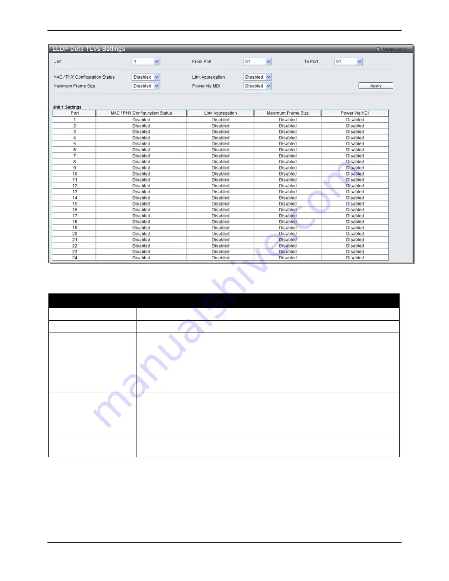 D-Link DGS-3120-24PC-EI Product Manual Download Page 136