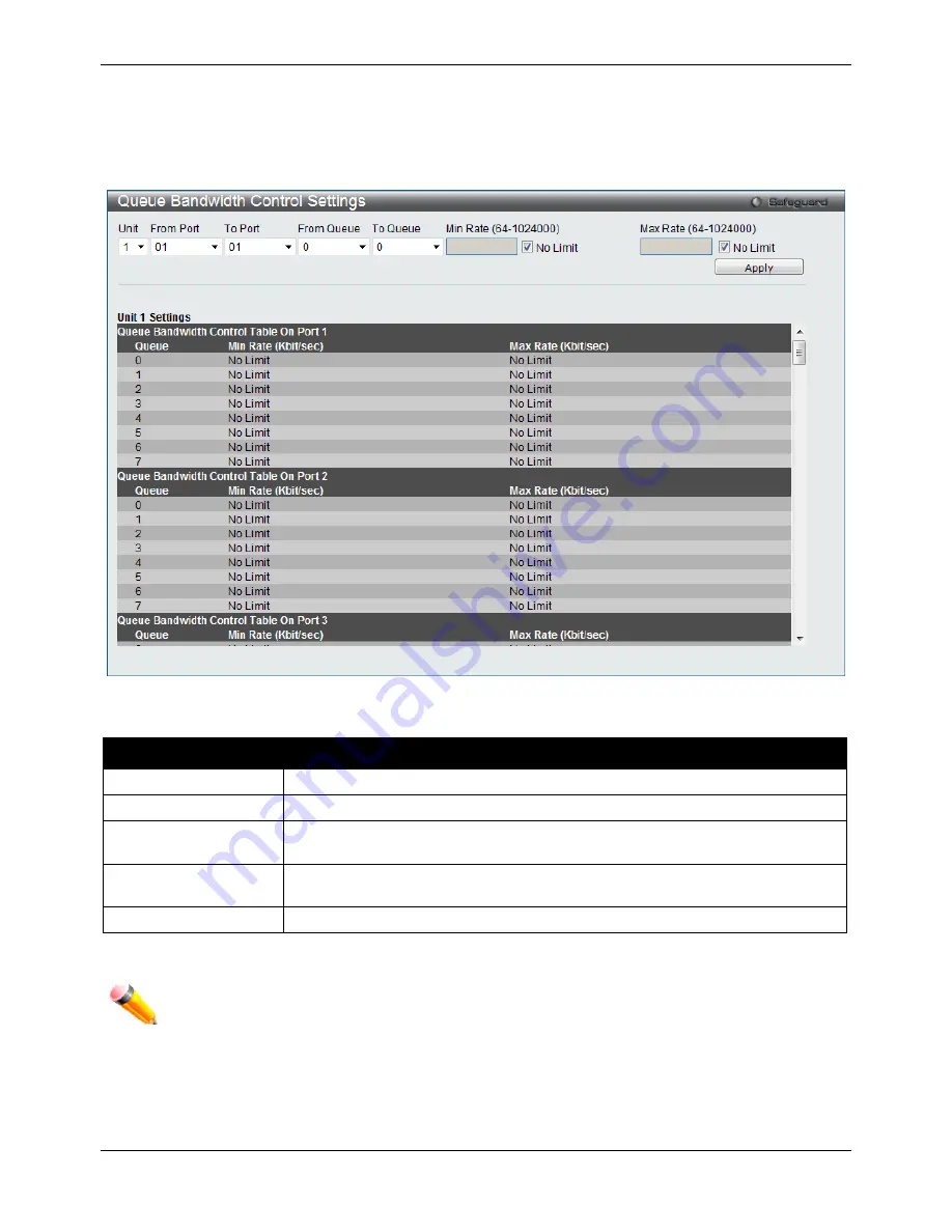 D-Link DGS-3120-24PC-EI Product Manual Download Page 148