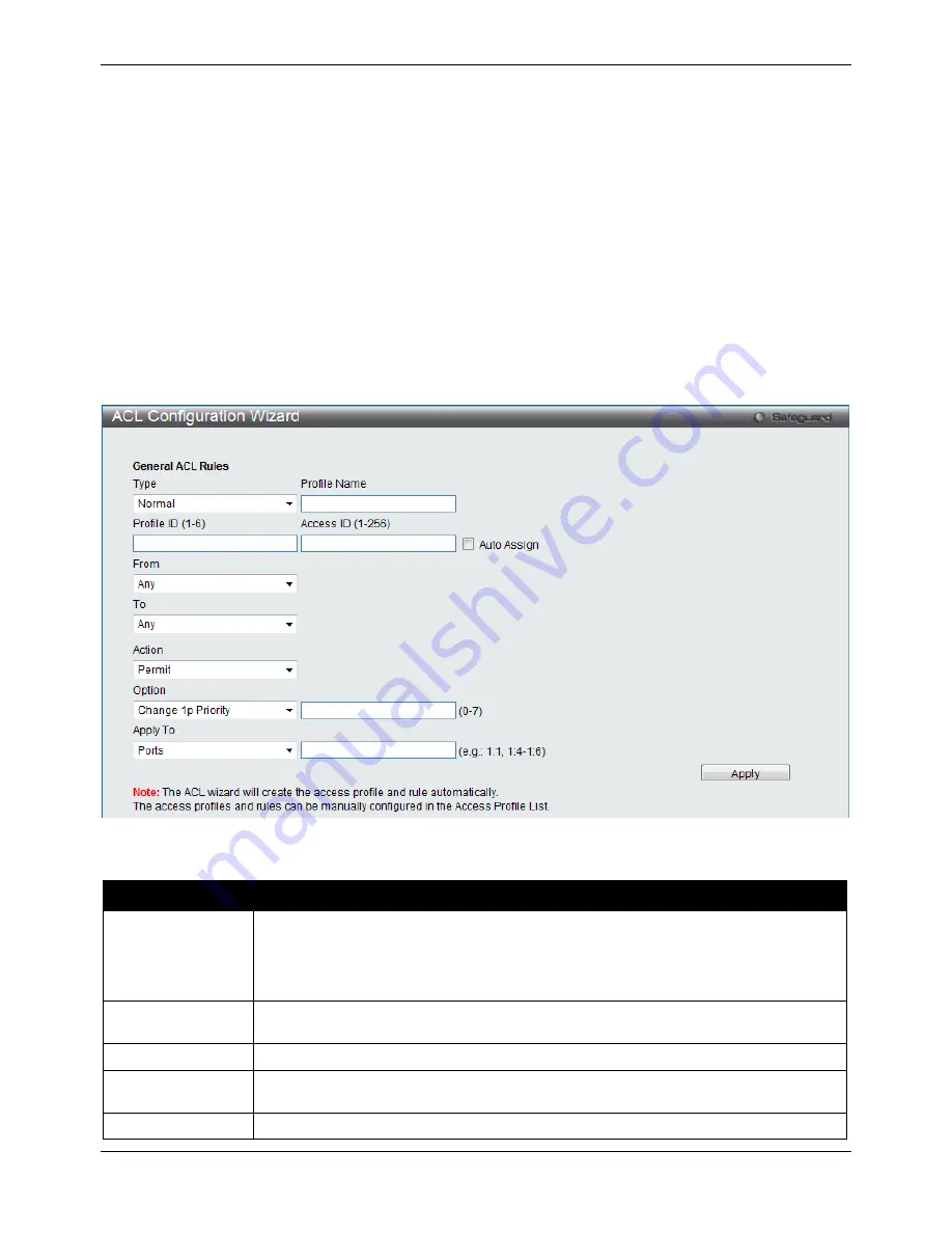 D-Link DGS-3120-24PC-EI Product Manual Download Page 156