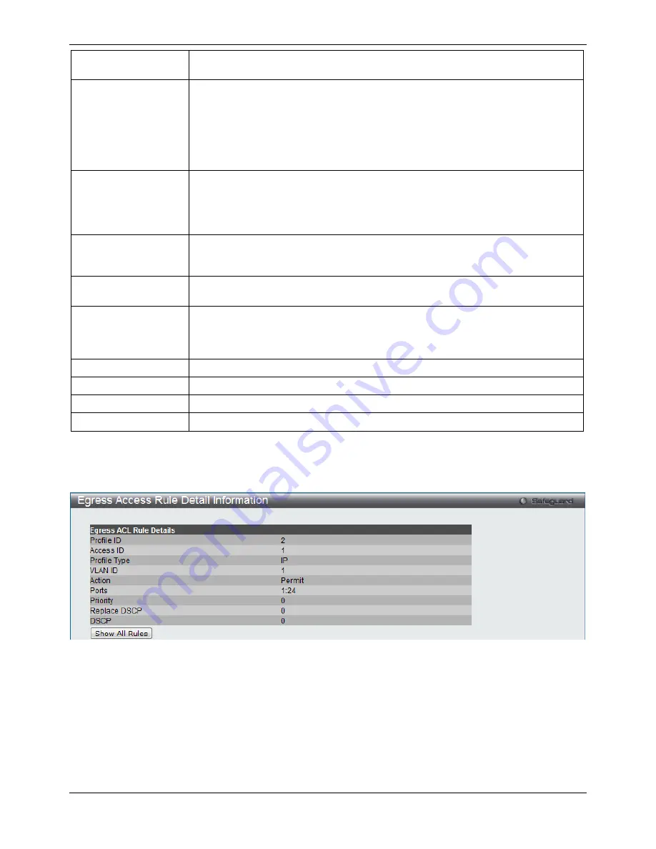 D-Link DGS-3120-24PC-EI Product Manual Download Page 198