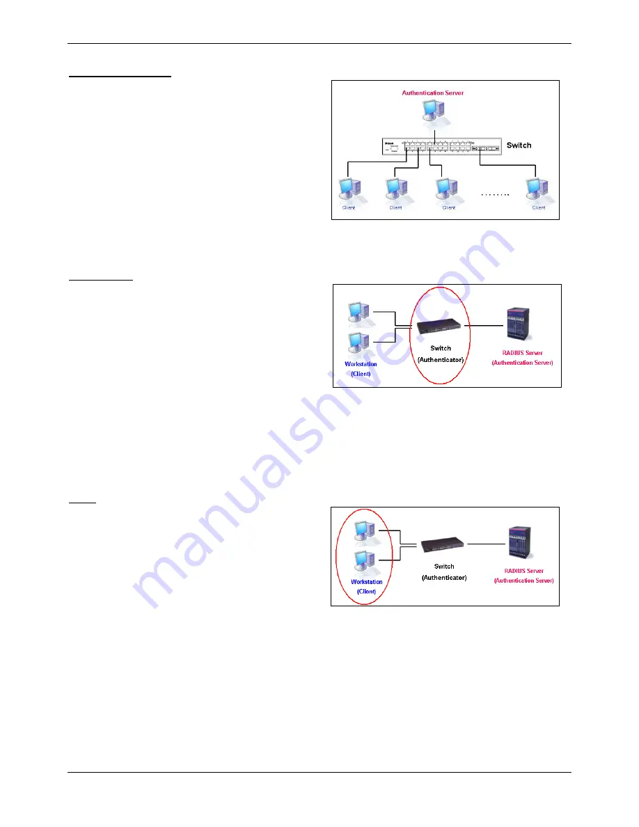 D-Link DGS-3120-24PC-EI Product Manual Download Page 206