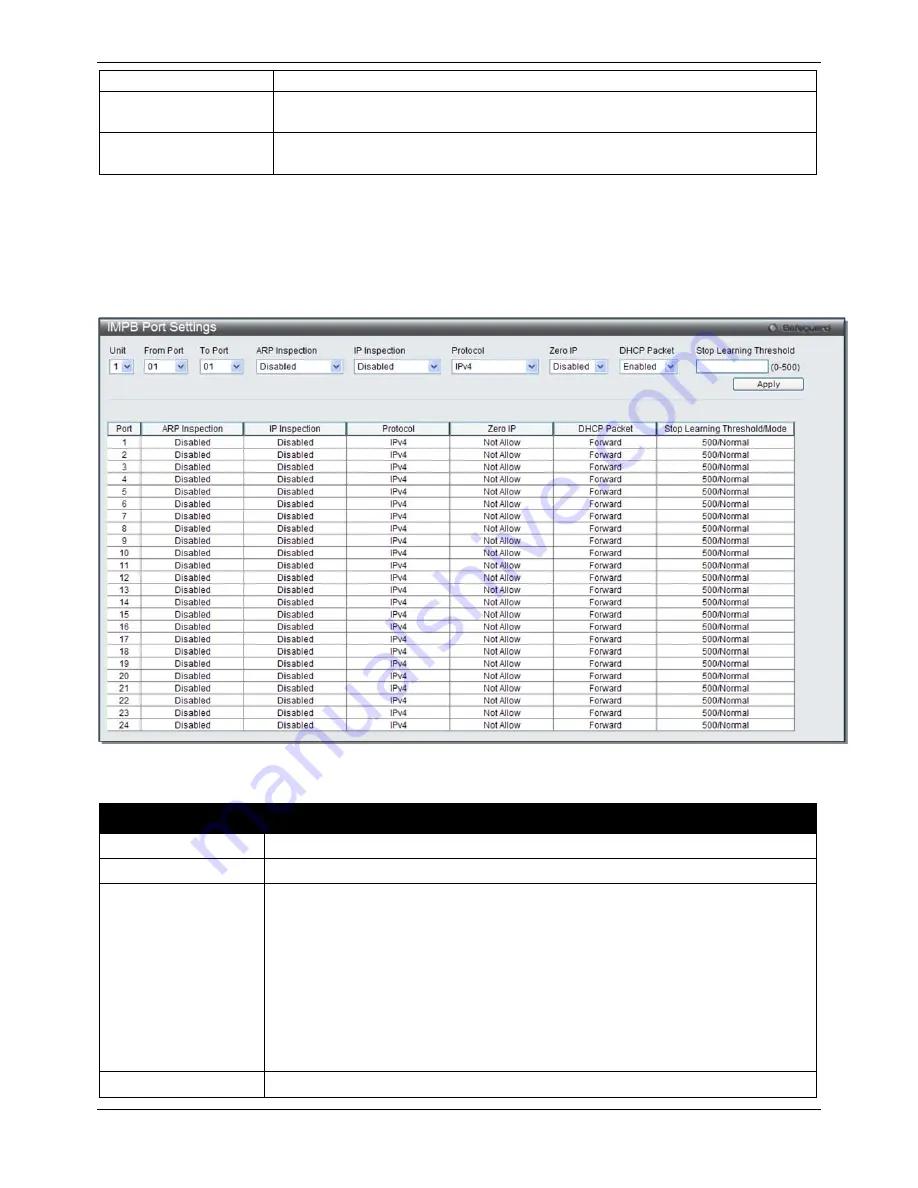 D-Link DGS-3120-24PC-EI Product Manual Download Page 218