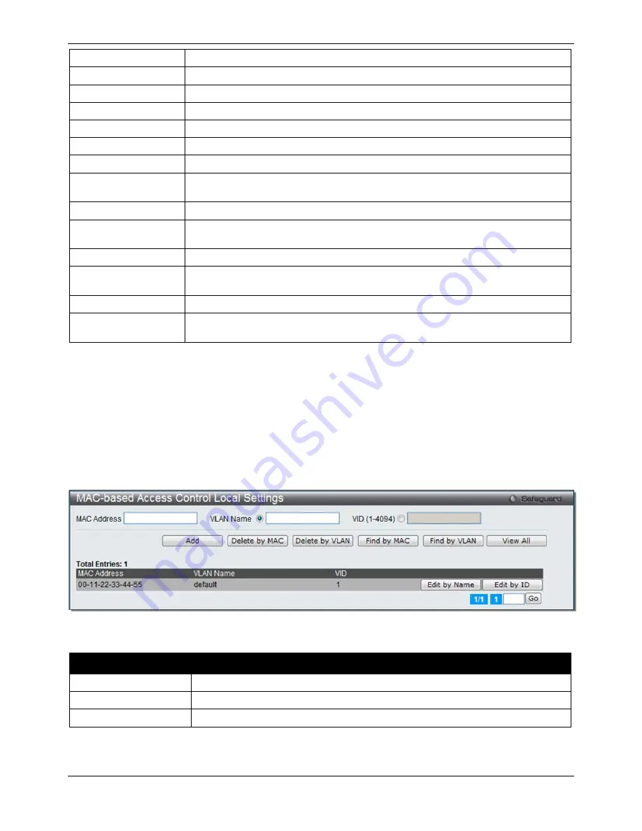 D-Link DGS-3120-24PC-EI Product Manual Download Page 223