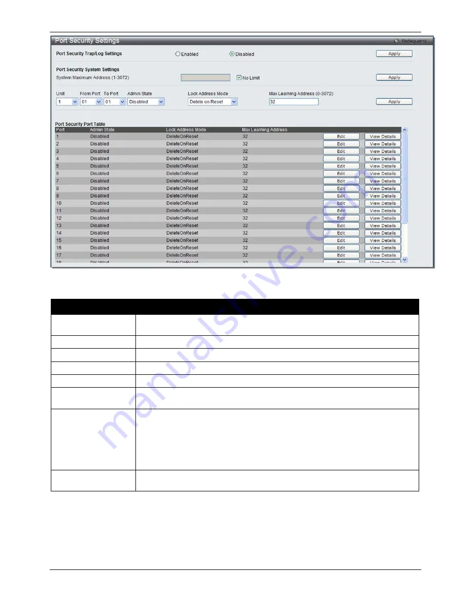 D-Link DGS-3120-24PC-EI Product Manual Download Page 234